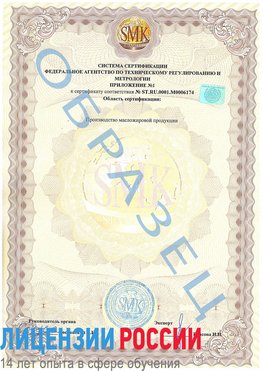 Образец сертификата соответствия (приложение) Полевской Сертификат ISO 22000